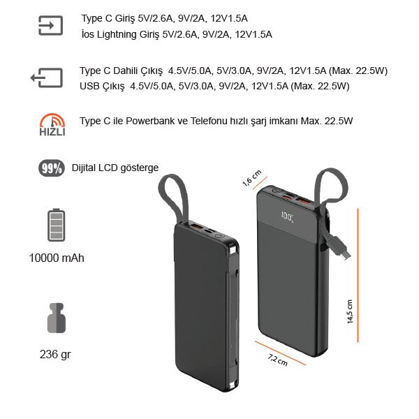  10000 mAh 22.5W Hızlı Sarjlı (Dahili Kablolu) Powerbank K440